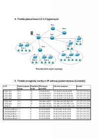 www.speros.lt